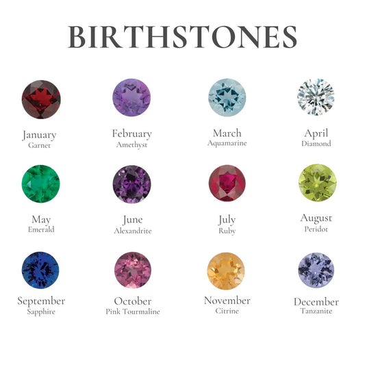 Birth Month Flower Jewelry – inspireartisans